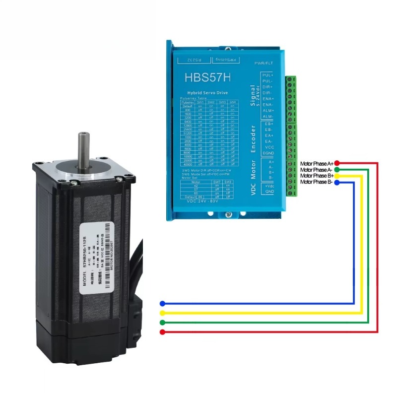 Kit de motor de passo de circu - Nema 23 Closed Loop Stepper Motor Driver Kit avaliação e preço